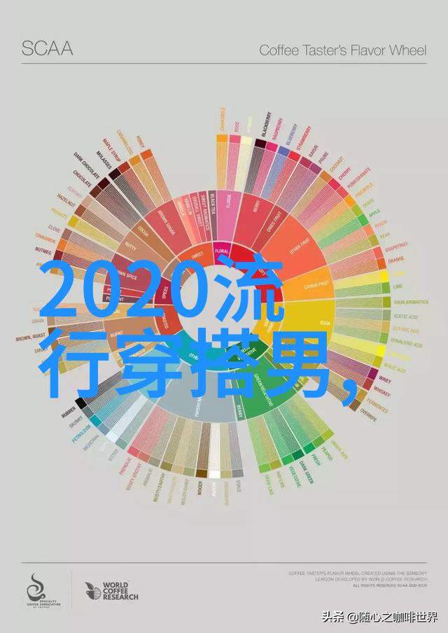 上海最大的批发市场在哪里